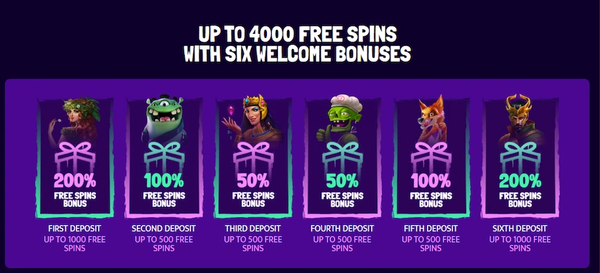 Reko Casino free spins bonus utan omsättningskrav